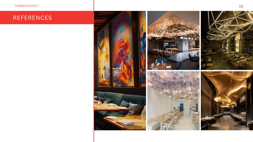 THEMEchitect รับออกแบบตกแต่งเชิงพาณิชย์ เปลี่ยนพื้นที่ธุรกิจให้สร้างยอดขายและประสบการณ์ที่น่าจดจำ 3 บริการรับออกแบบตกแต่งเชิงพาณิชย์ เหมาะทั้ง ร้านอาหาร คาเฟ่ club Rooftop